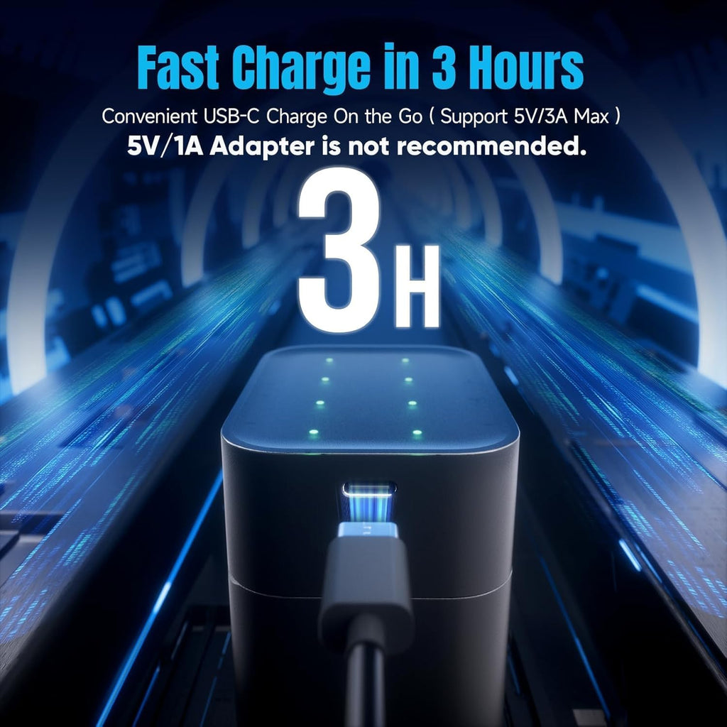 Rechargeable AA Lithium Batteries with Charger 8-Pack 3600Mwh