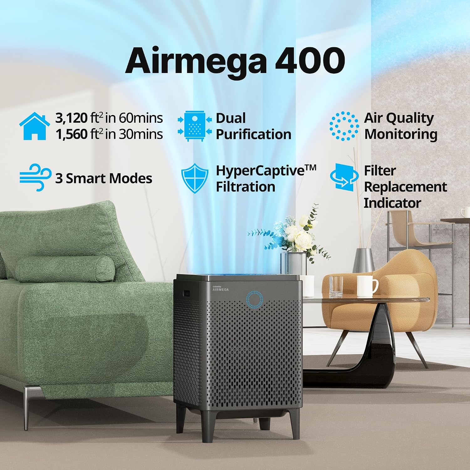 COWAY Air Purifier for Home 