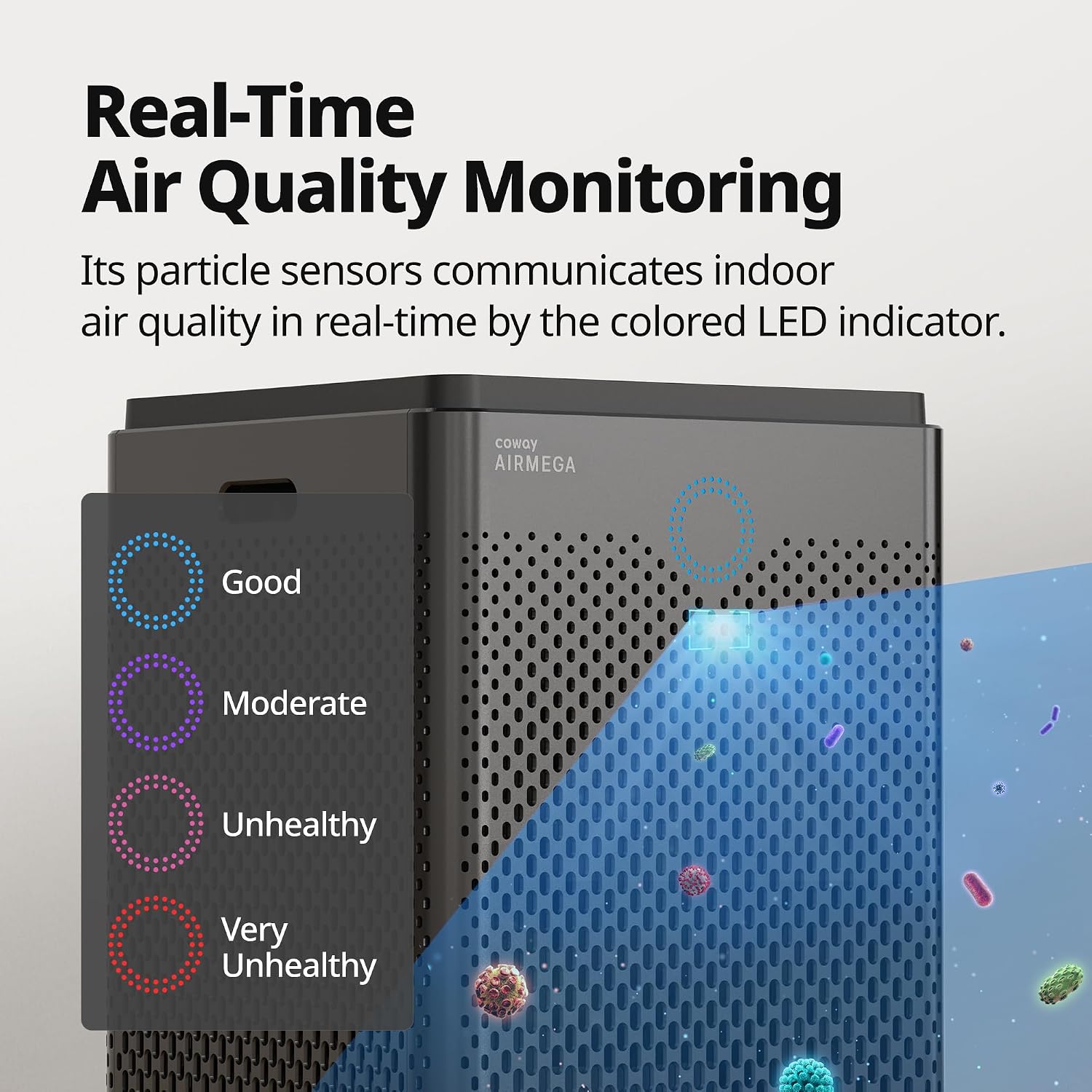 COWAY Air Purifier for Home 