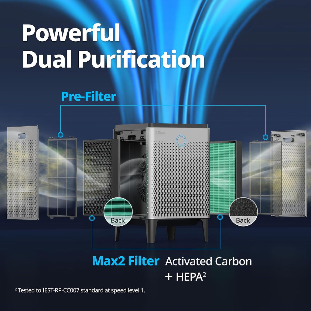 COWAY Air Purifier for Home 
