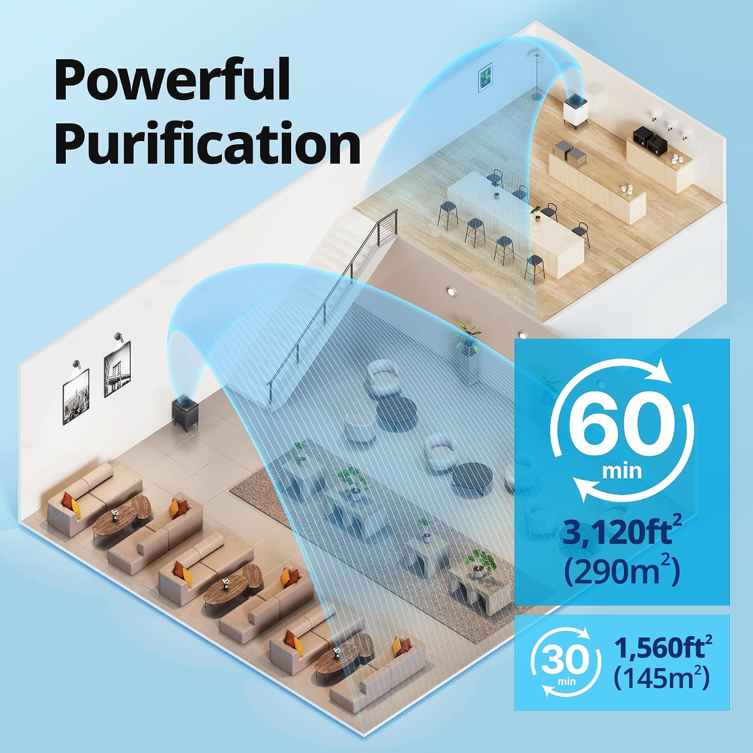 COWAY Air Purifier for Home 