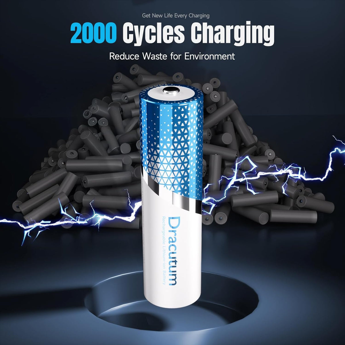 Rechargeable AA Lithium Batteries with Charger 8-Pack 3600Mwh