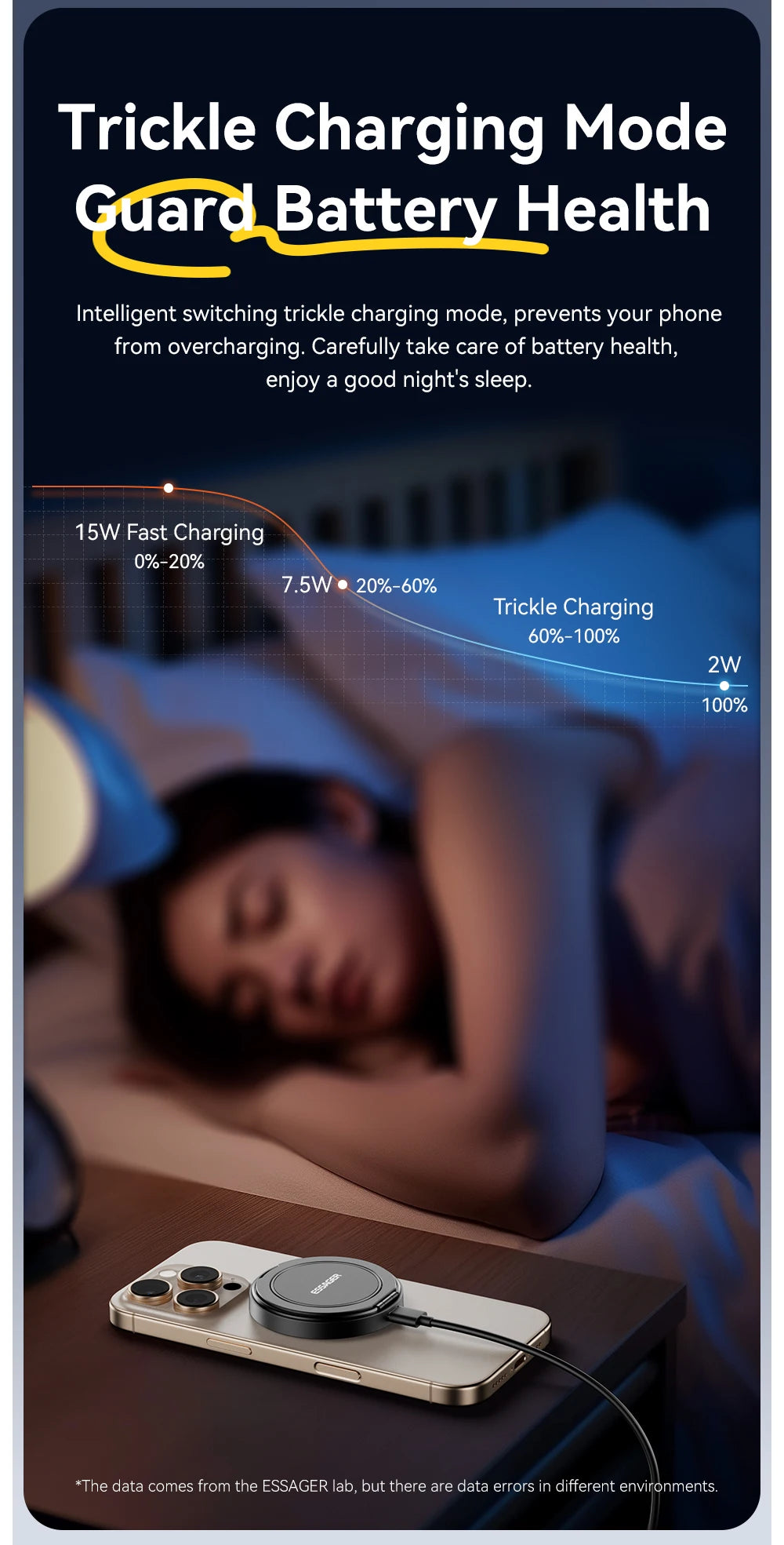 Essager Magnetic 15W Wireless Charger