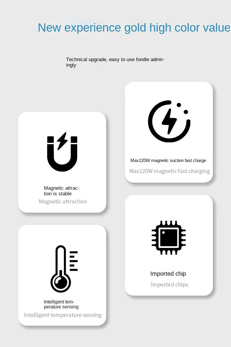 Wireless Charging Kit
