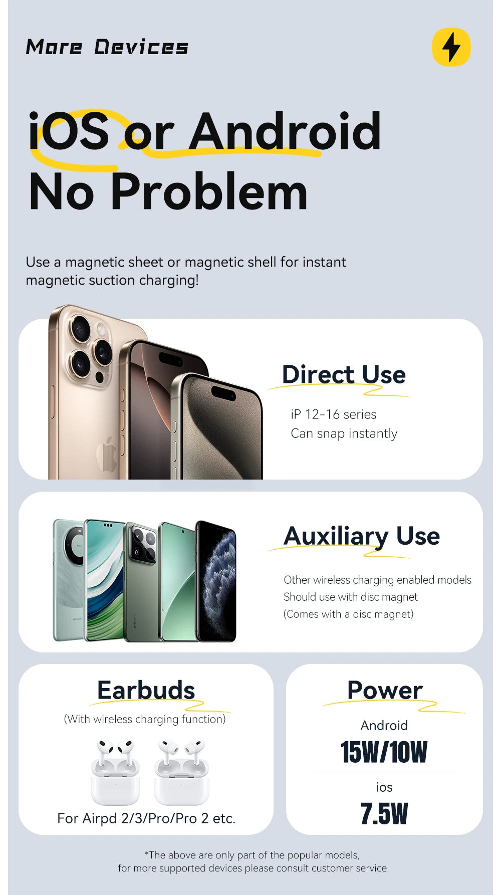 Essager Magnetic 15W Wireless Charger