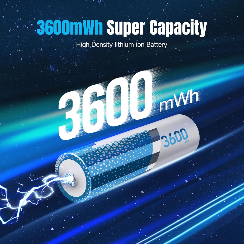 Rechargeable AA Lithium Batteries with Charger 8-Pack 3600Mwh